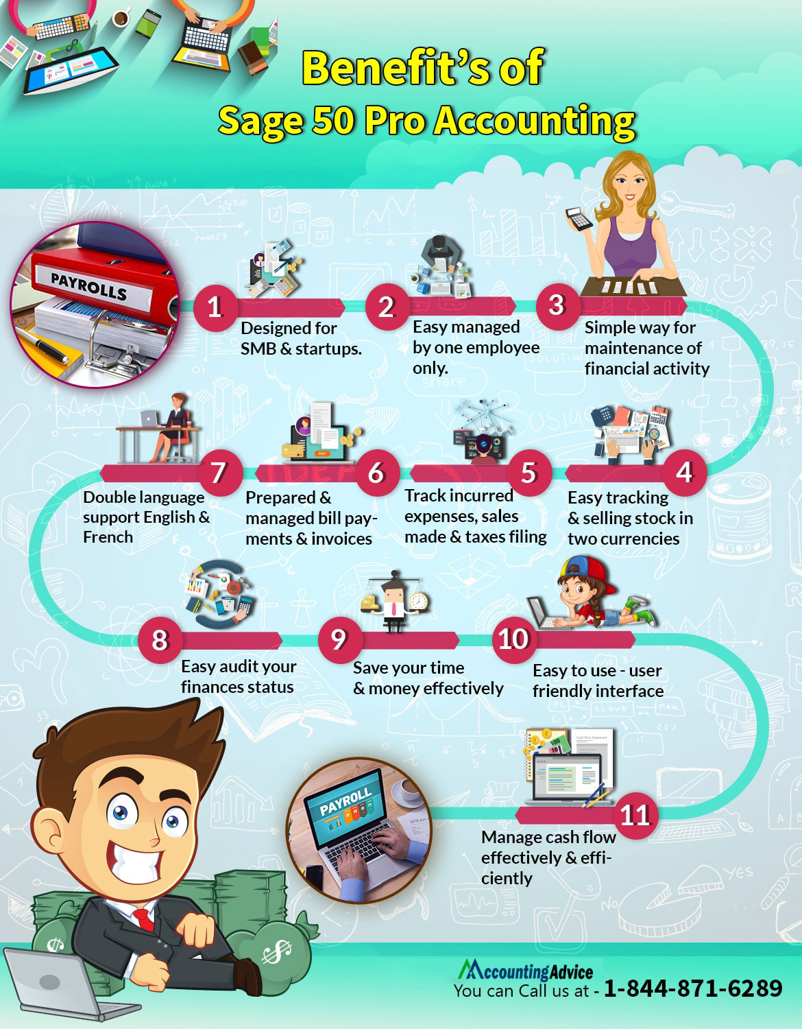 sage-50-pro-accounting-infographics