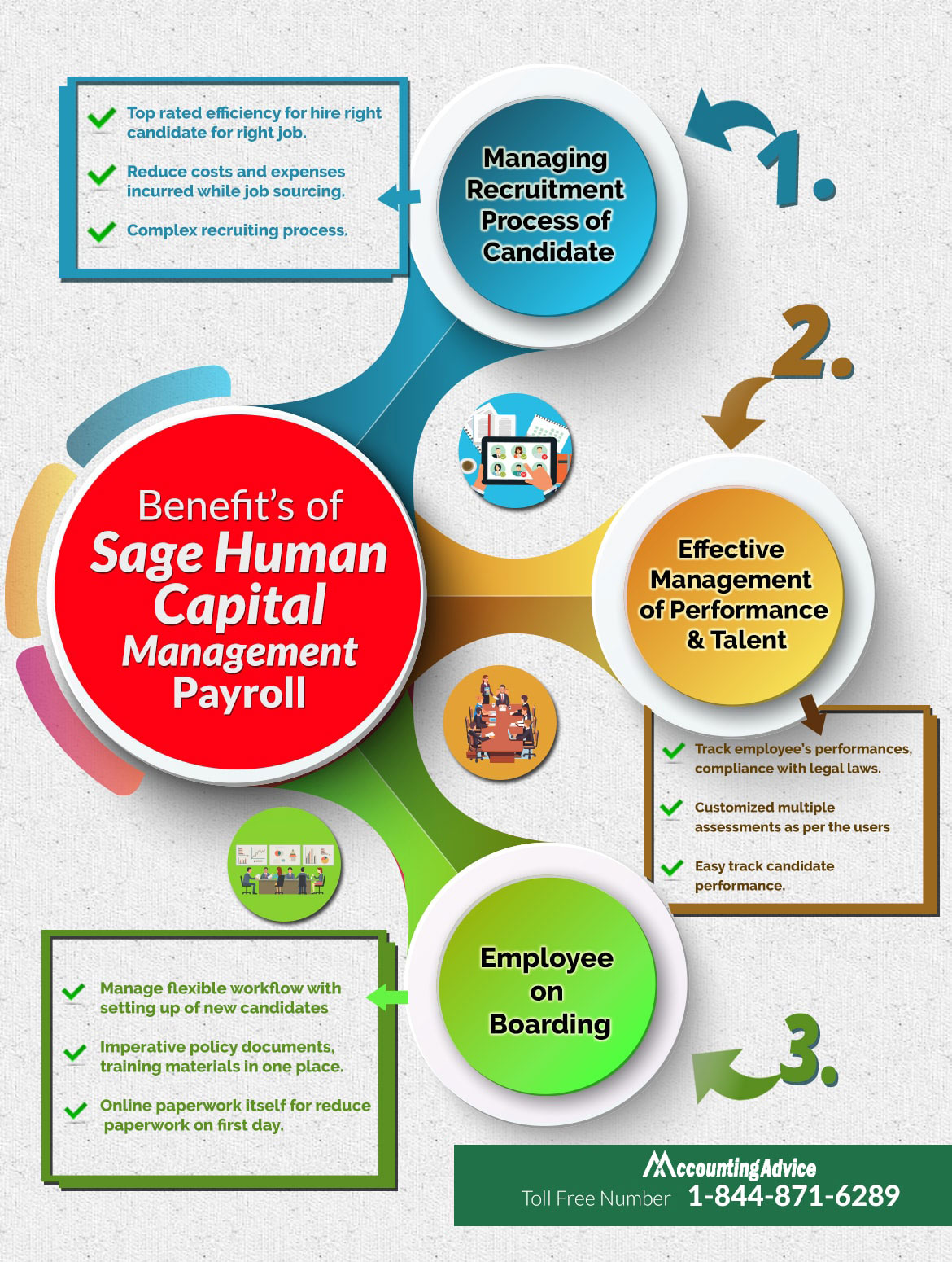 sage-human-capital-management-payroll-infographic