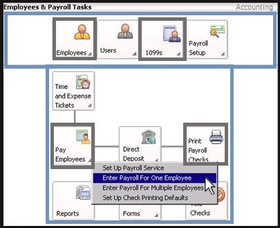 employees and payroll tasks window