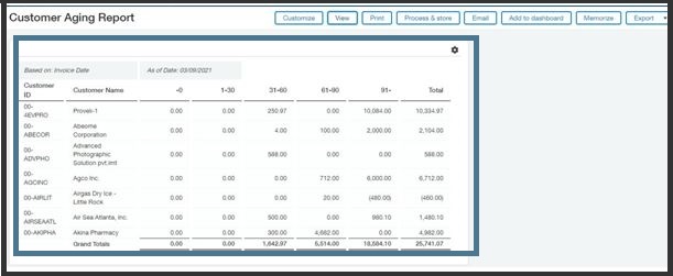 customer Aging report window