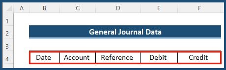 General Journal Data