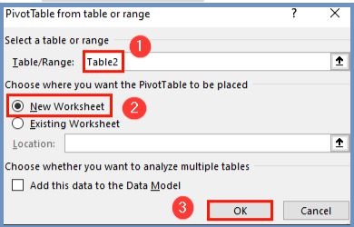 PivotTable from the table of range