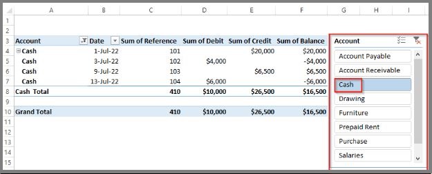 cash from the general journal data