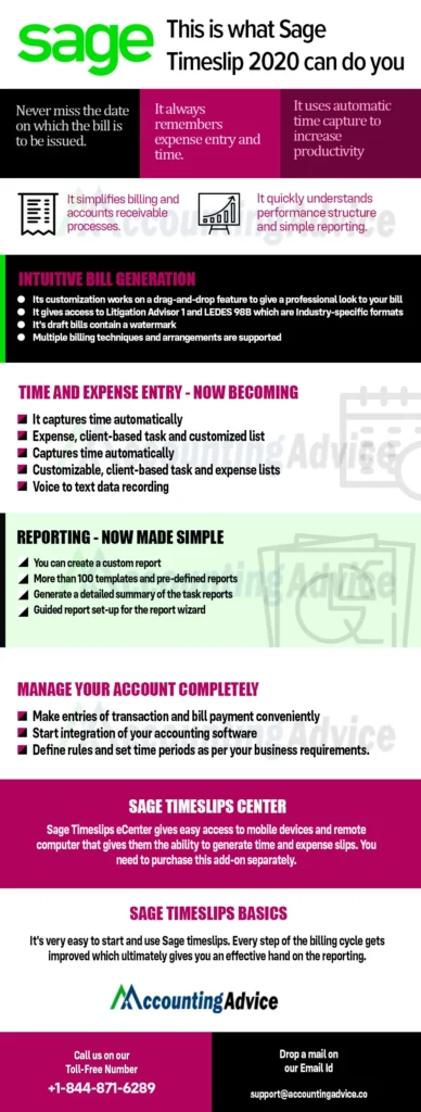 Sage Timeslip Infographics